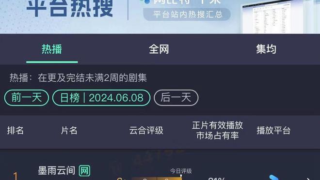 本季湖人对阵胜率50%以上球队1胜6负 对阵胜率50%以下球队5胜0负